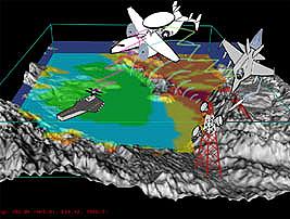 3D-Gefechtsbild aufgrund verbesserter Radarmglichkeiten durch Chemtrails; Bild aus HP Chemtrails over America.