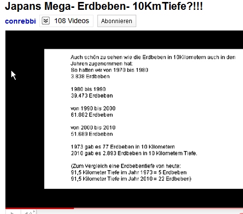 Zunahme von Erdbeben 1970-2010