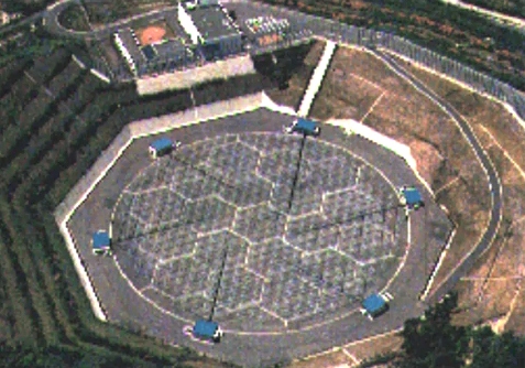 MU Shigaraki Observatory
RISH, Kyoto University