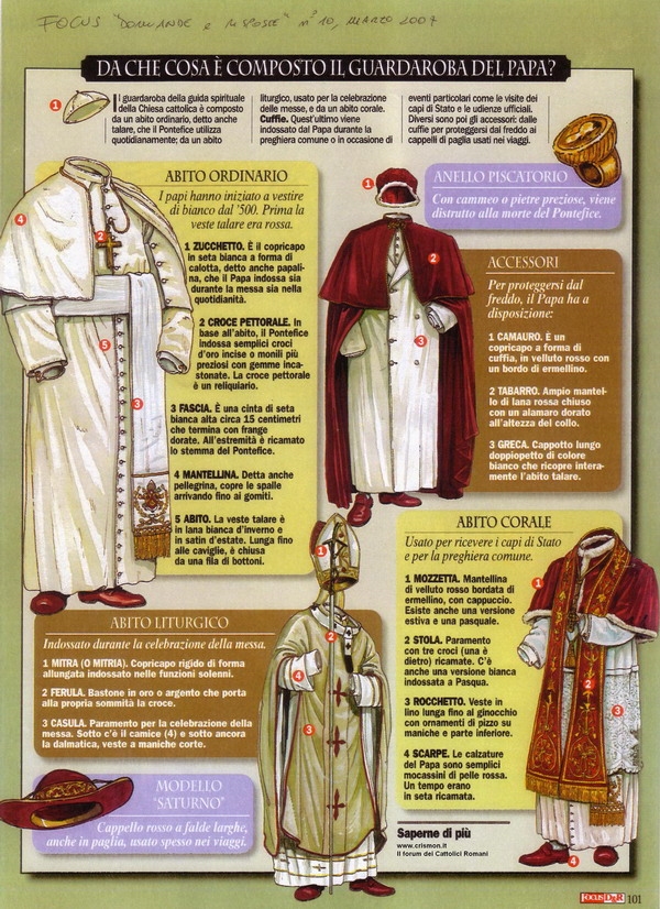 Bekleidung und Insignien des Papstes